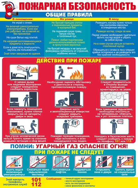Пожарная безопасность. Плакат А2