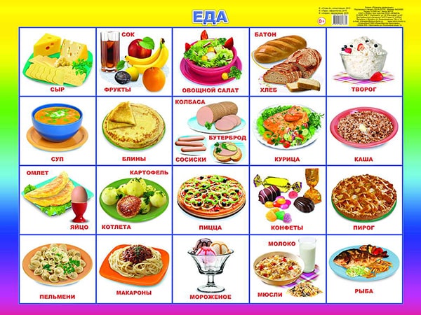 Еда. Плакат А2