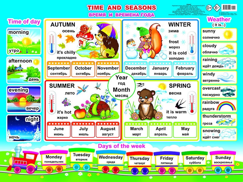 Time and seasons. Плакат А2