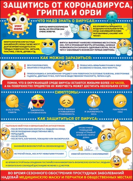 Защитись от коронавируса, гриппа и ОРВИ. Плакат А2